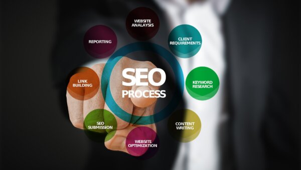 https://www.optimize360.fr : Agence SEO